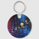 Search for uranus key rings Pluto