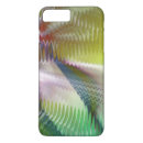 Search for abstract iphone 7 plus cases Contemporary