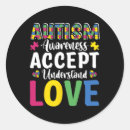 Search for aspergers stickers Brain