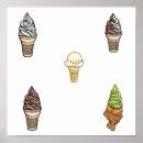 Search for icecream art Cone