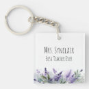 Search for help square key rings Typography
