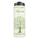 Search for think positive mugs Inspirational
