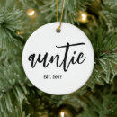 Search for surprise christmas tree decorations Modern