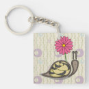 Search for daisy designs key rings Flower