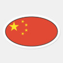 Search for flag of china stickers Countries