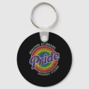 Search for remover key rings America first