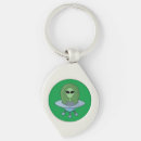 Search for alien spaceship key rings Sci fi