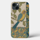 Search for branches cases Pattern