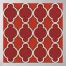 Search for motif posters Geometrics