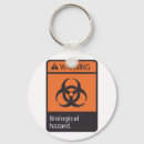 Search for toxic key rings Biohazard