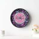 Search for purple leopard posters Glam