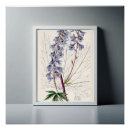 Search for study room posters Bedroom