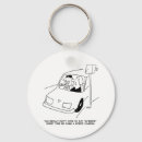 Search for speeding key rings Driving
