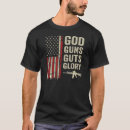 Search for no guts no glory tshirts Usa