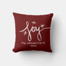 Search for pink christmas cushions Minimalist