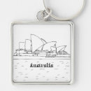 Search for australia square key rings Souvenir