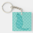 Search for japanese cat key rings Kimono