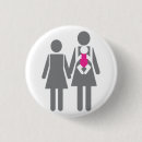 Search for gay mom badges Mother