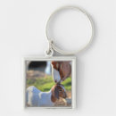 Search for two headed key rings Outdoors