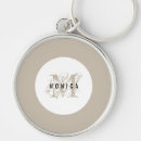 Search for distressed 2 round Vintage
