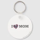 Search for supermom key rings Matrix
