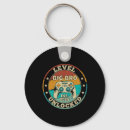 Search for strategy games key rings Cyberspace