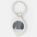 Search for february 2 key rings Winter