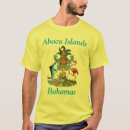 Search for abaco Great abaco island