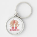 Search for latte key rings Caffeine