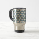 Search for trellis mugs Lattice