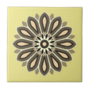 Search for sister tiles Birthday