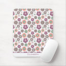 Search for purple bloom mousepads Flowers