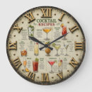 Search for cocktail recipe posters Mojito