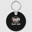 Search for aunt key rings Mum
