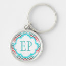 Search for teal colours key rings Pink