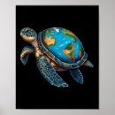 Search for climate change posters baby kids Ecology