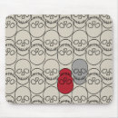 Search for goth mousepads Skull
