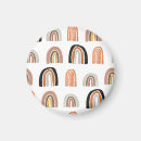 Search for modern style magnets Abstract