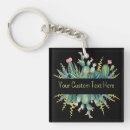 Search for succulent key rings Botanical