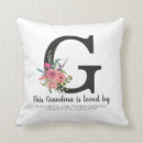 Search for floral mothers day cushions Grandmother