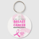 Search for months key rings Pink