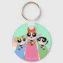 Search for fly high key rings Flying