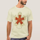 Search for ernst mens clothing Biology