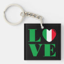 Search for i love italia key rings Rome