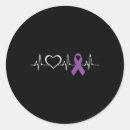 Search for epilepsy awareness stickers Brain