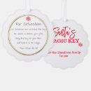 Search for tagged cards For kids