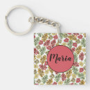 Search for spanish key rings Spain