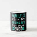 Search for loving life mugs Trendy
