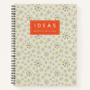 Search for atomic notebooks 1960s