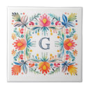 Search for talavera tiles Azulejos